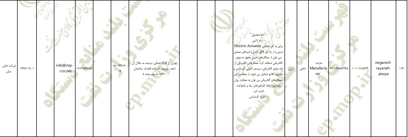 لیست بلند وزارت نفت